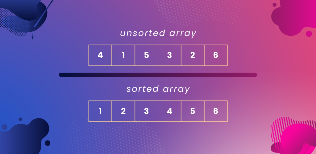 Why is processing a sorted array faster than processing an unsorted array?